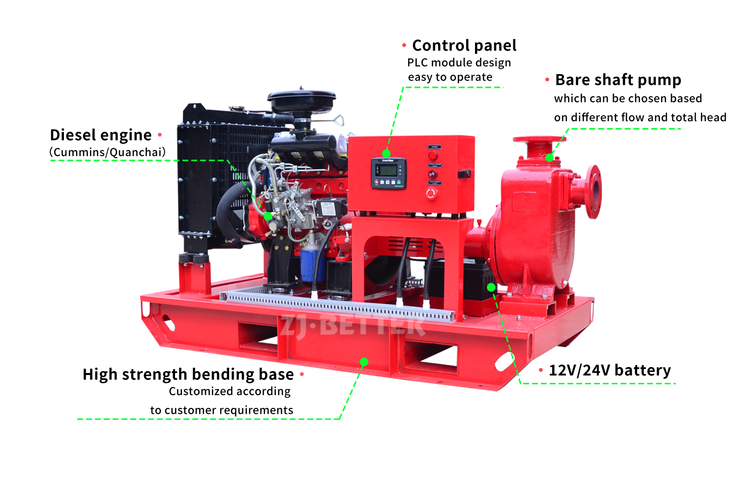 self-priming-diesel-fire-pump